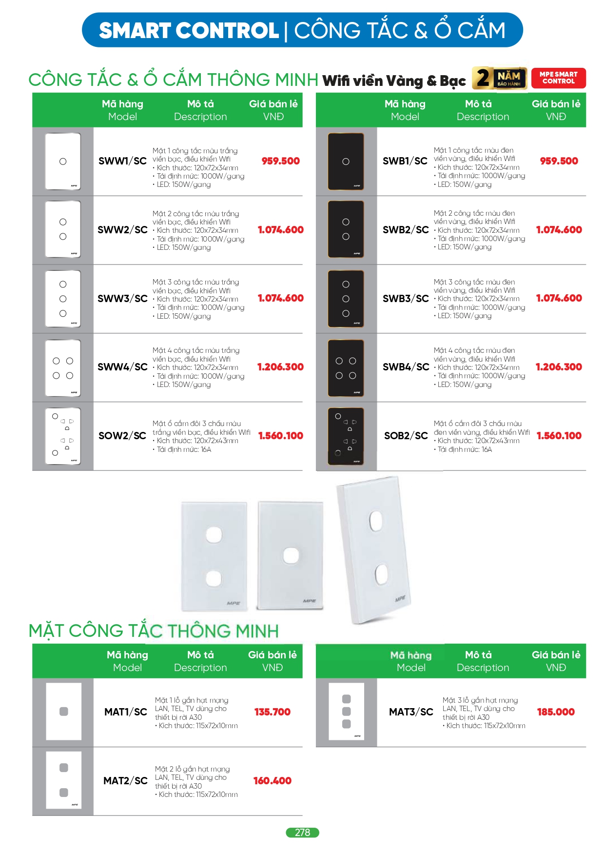 Bảng giá đèn LED MPE 2026